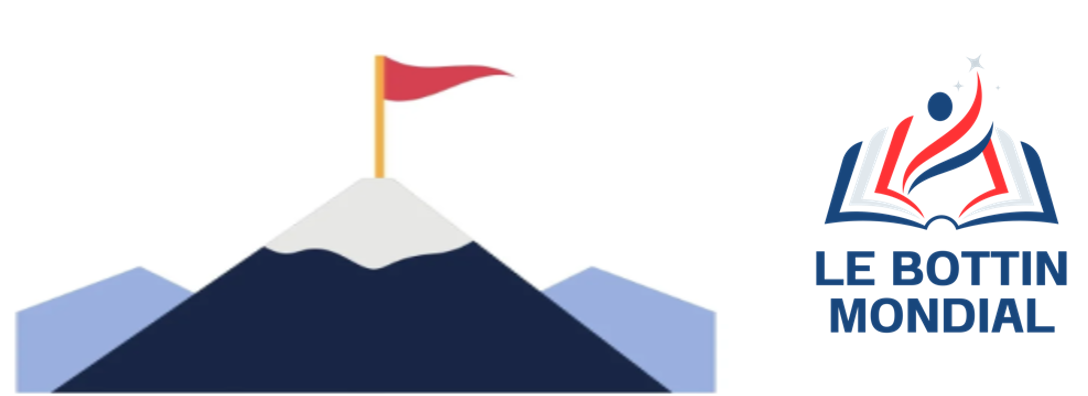 Définition du coaching